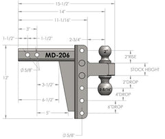 2.0" MEDIUM DUTY 6" DROP/RISE HITCH